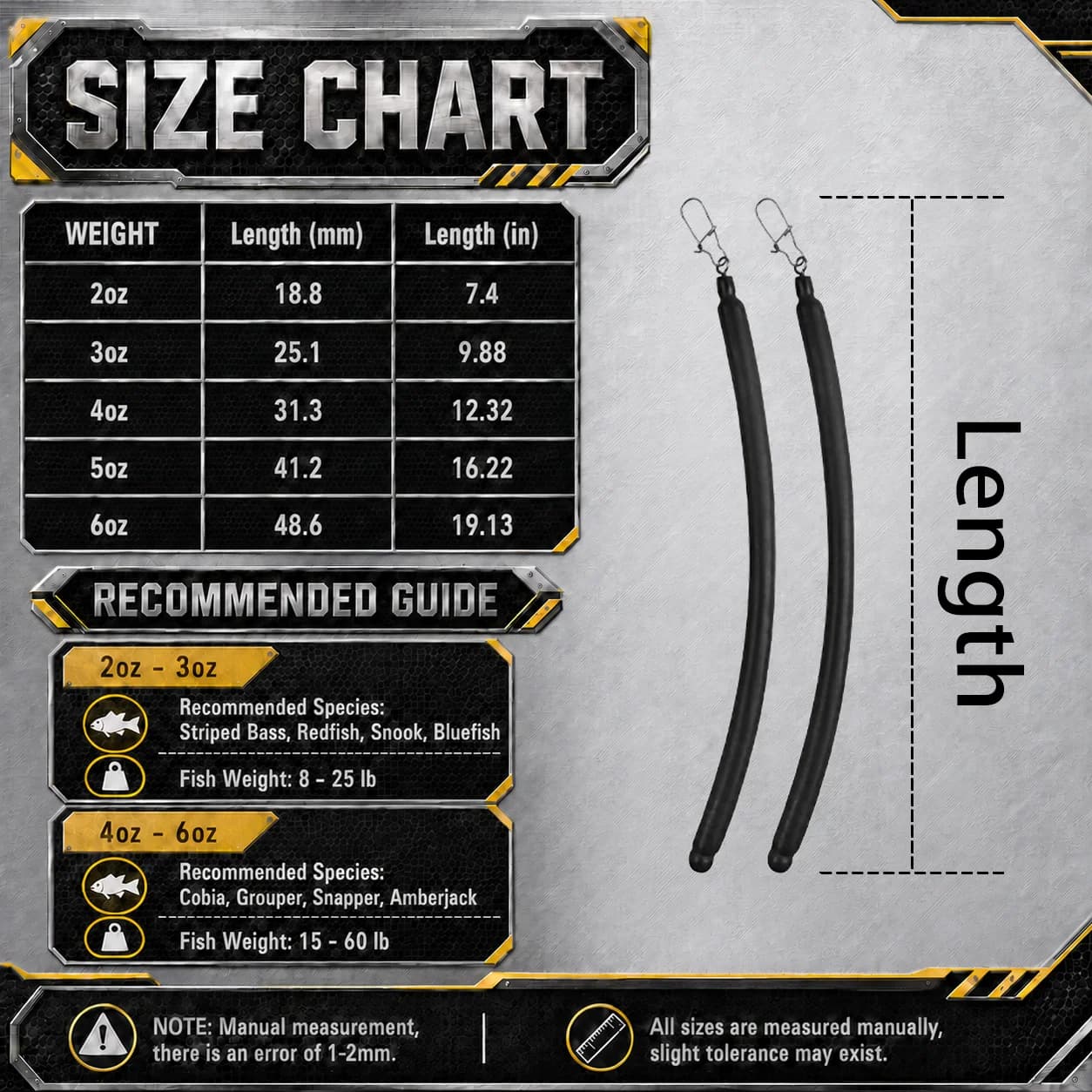 2-6oz No-Snag Dragging Weights for Trolling