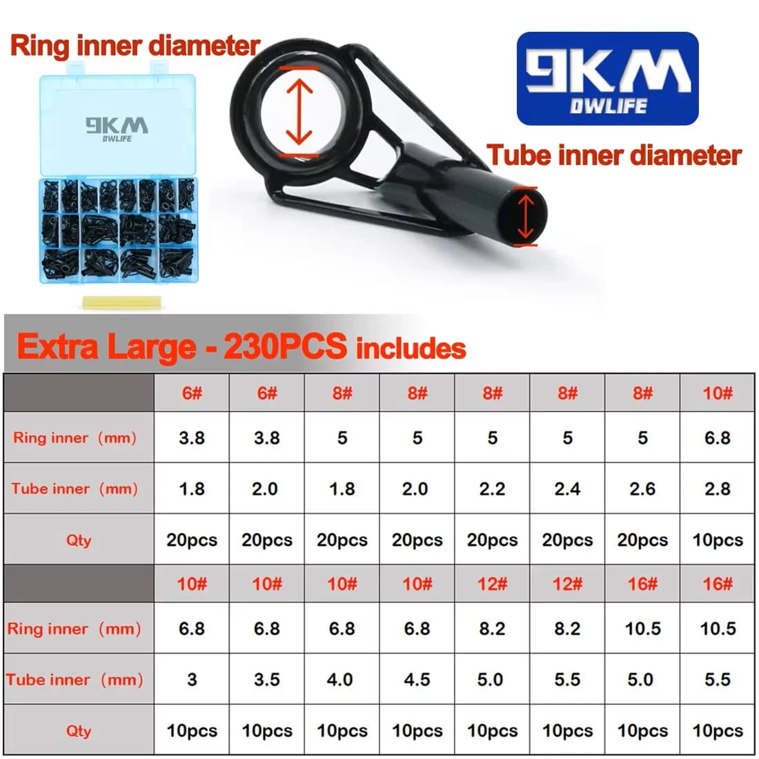 Fishing Rod Tip Repair Kit with Ceramic Guides