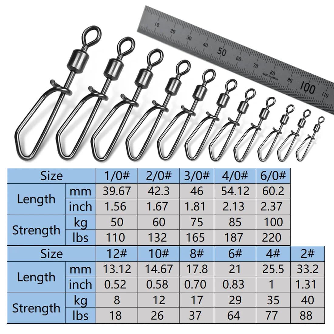 Stainless Steel Rolling Swivels with Snap Connector