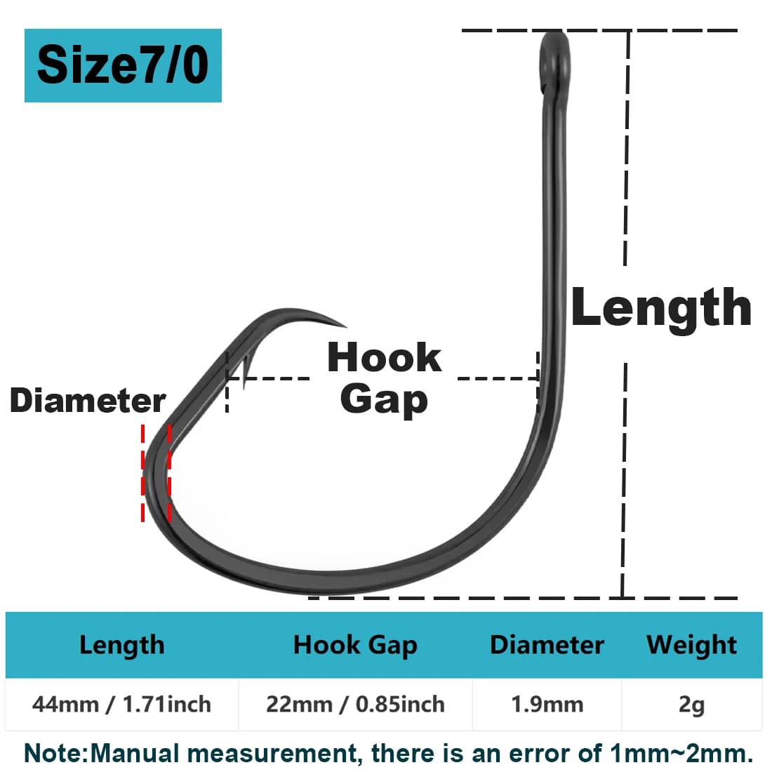 Offset Circle Hooks for Live Bait Rigging