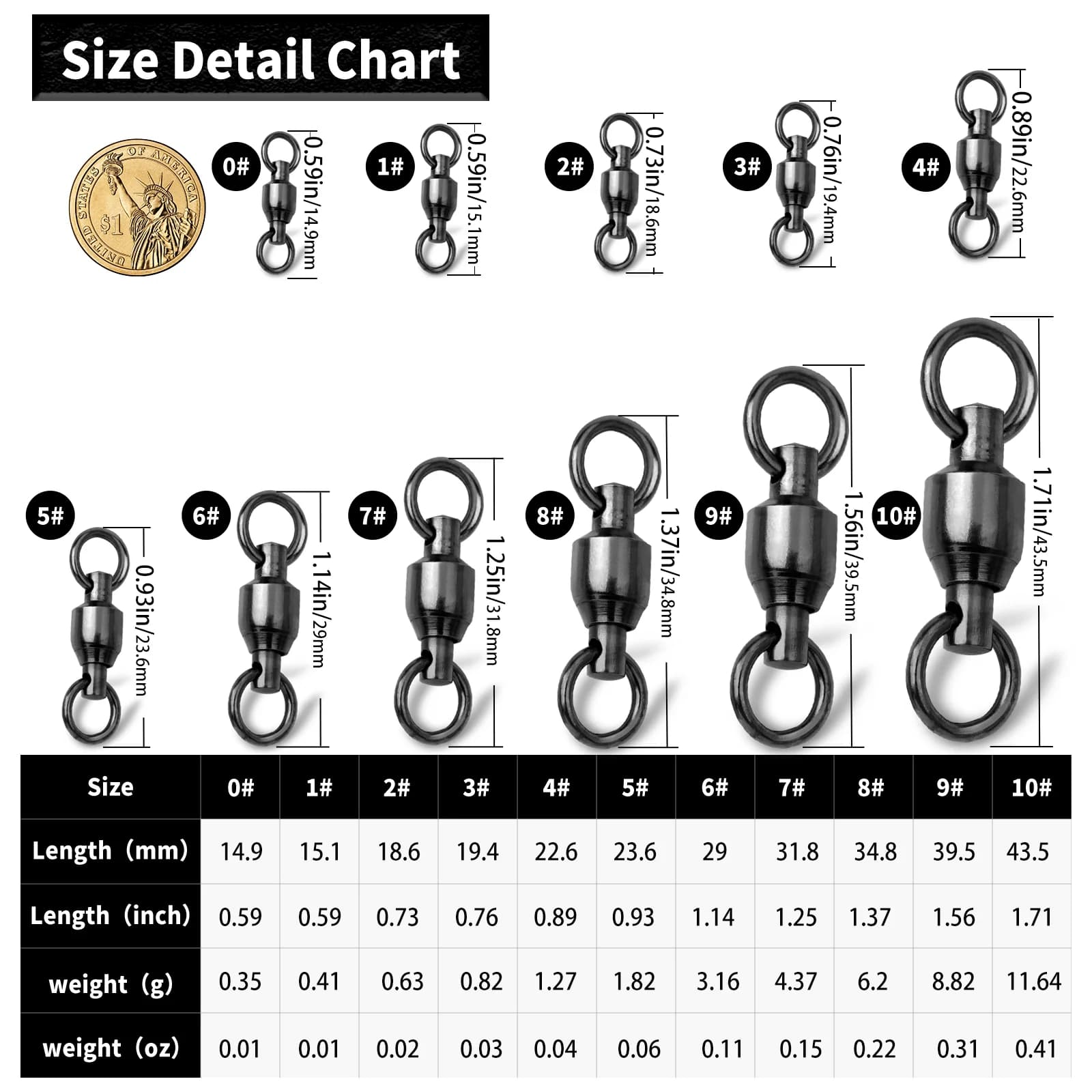 Heavy Duty Ball Bearing Swivels with Double Solid Rings