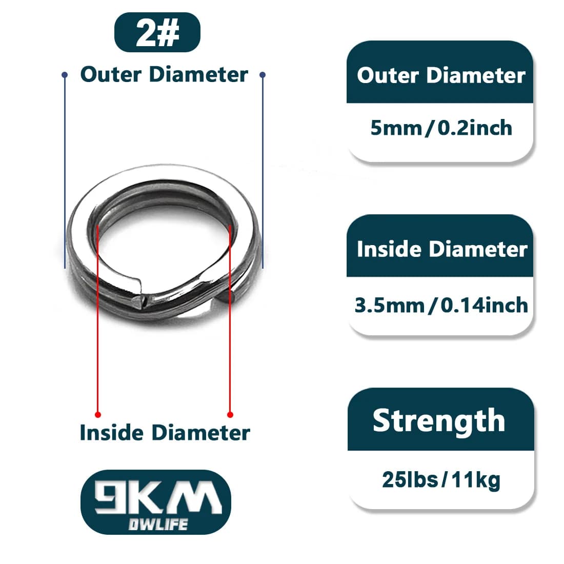 Stainless Steel Split Rings for Saltwater