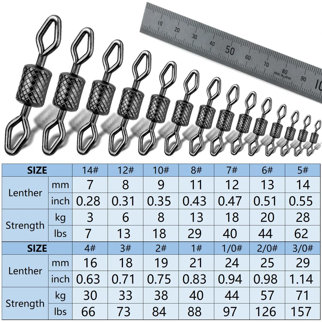 Rolling Barrel Swivels with Solid Rings, 25-100 Pcs
