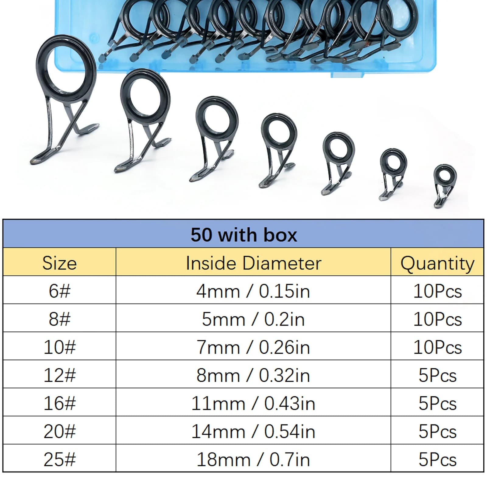 Stainless Steel Rod Guide Repair Kit, 8-120 Pcs