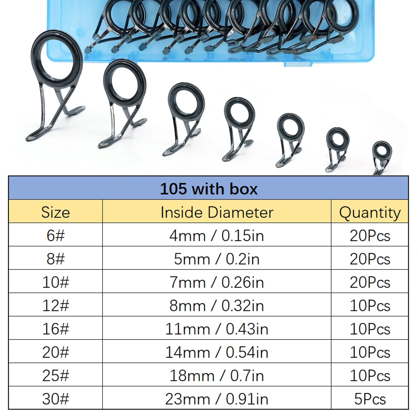 Stainless Steel Rod Guide Repair Kit, 8-120 Pcs