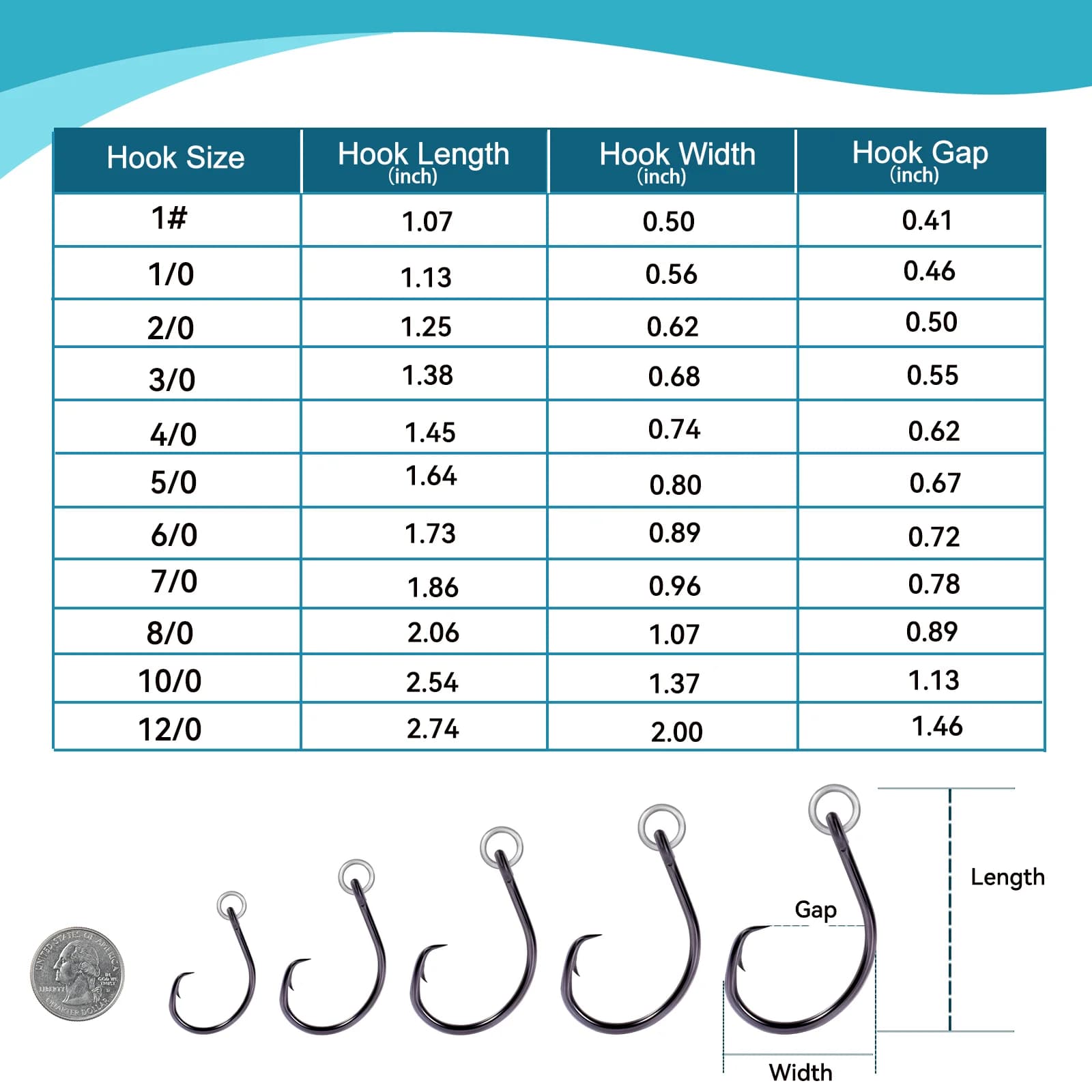 Ringed Eye Circle Hooks for Saltwater Catfish