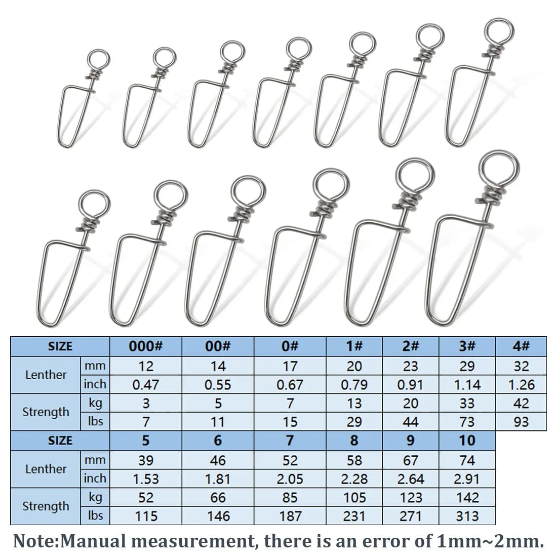 Stainless Steel Coastlock Snaps for Fishing Lures